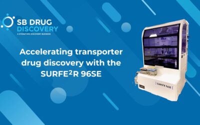 Accelerating transporter drug discovery